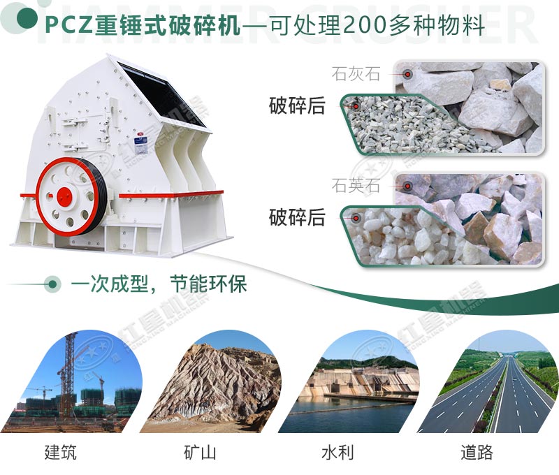 破碎多種物料，應(yīng)用領(lǐng)域廣