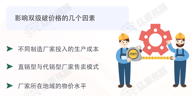 雙級(jí)無篩底破碎機(jī)能制沙嗎？有哪些廠家可供選擇