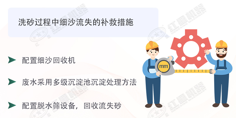 想要洗沙生產(chǎn)細(xì)沙流失少，擁有這臺細(xì)沙回收機(jī)即可輕易做到