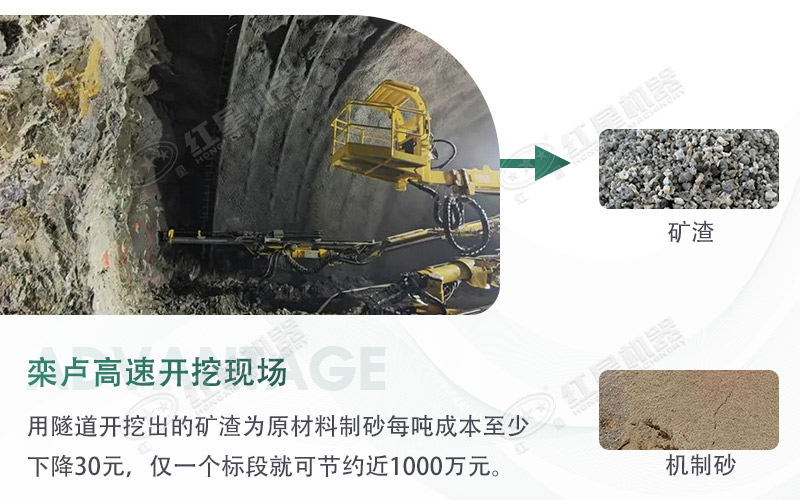 球磨機(jī)制砂出來的細(xì)度怎么樣？