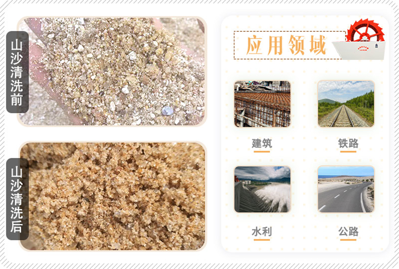 山沙的用途有哪些？洗沙機設備洗出高品質(zhì)山沙