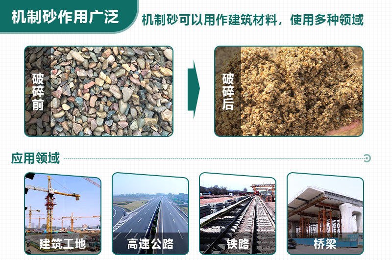 機制砂應(yīng)用廣泛，緩解用砂緊張