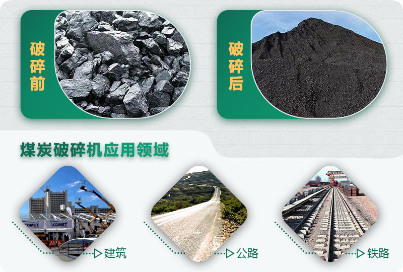 煤炭破碎機(jī)型號大全，多種規(guī)?？蛇x（含圖片及價(jià)格）