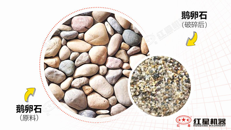 鵝卵石制沙機(jī)型號時(shí)產(chǎn)300噸有哪些，一臺價(jià)格多少？附視頻